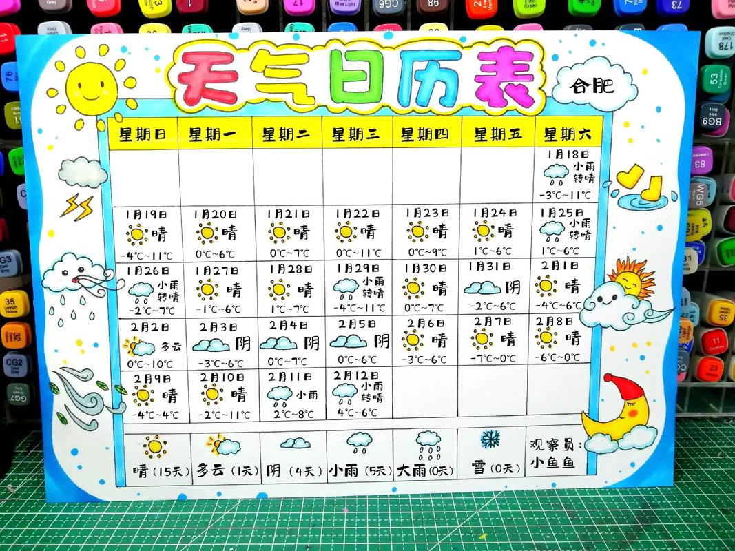 全国各地历史天气查询，历史天气数据查询？-第7张图片-优品飞百科
