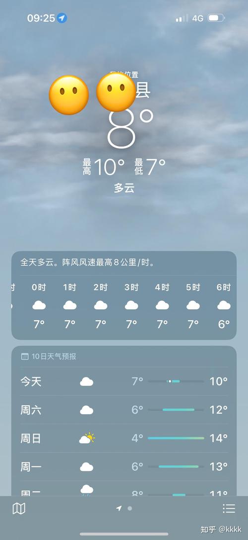 这个天气预报不准？这个天气预报不准怎么办？-第5张图片-优品飞百科
