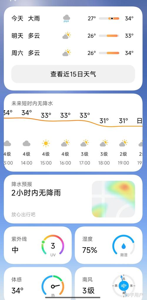 这个天气预报不准？这个天气预报不准怎么办？-第6张图片-优品飞百科