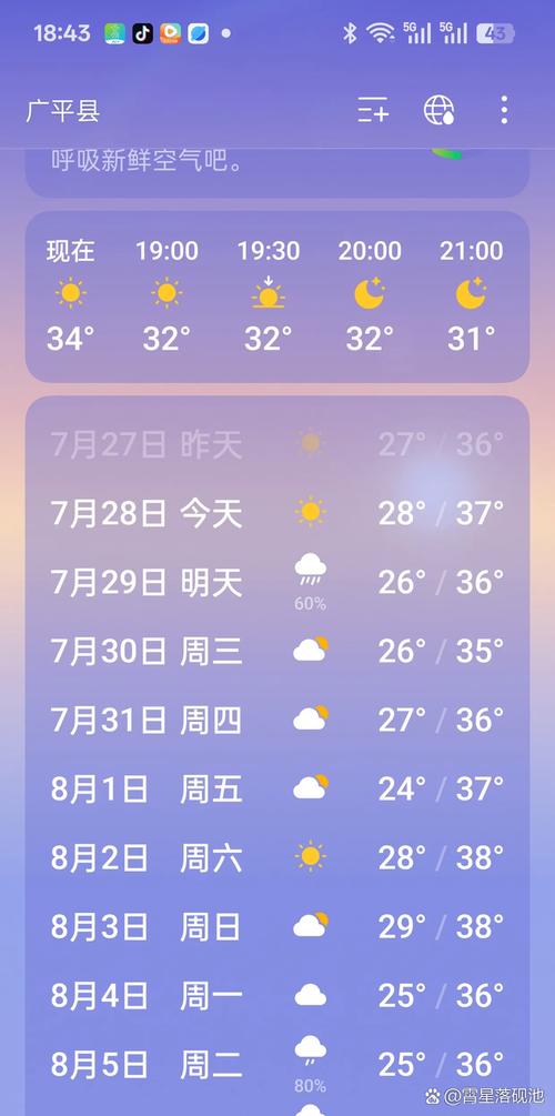 邯郸天气预报30天查询准确吗，邯郸天气精确到小时？-第7张图片-优品飞百科