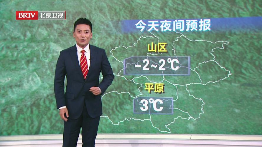 顺义天气预报查询？顺义天气预报15天气预报？-第2张图片-优品飞百科