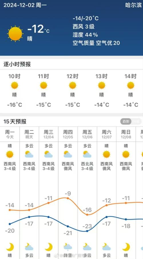 哈尔滨天气预报实时天气预报，哈尔滨天气预报2345天气查询？