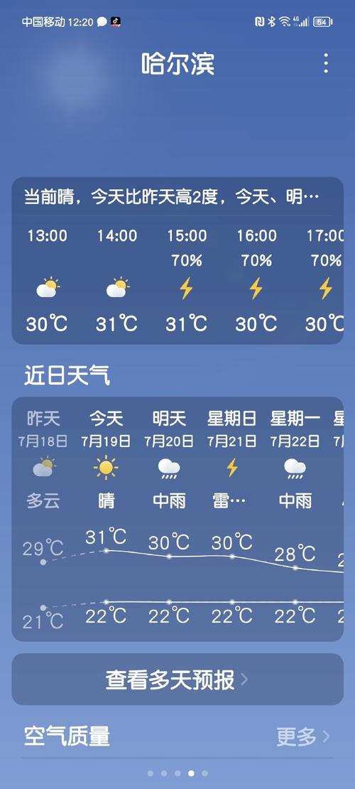 哈尔滨天气预报实时天气预报，哈尔滨天气预报2345天气查询？-第5张图片-优品飞百科