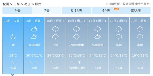 滕州天气预报最新15天？滕州天气预报15天查询一周天气预报？-第3张图片-优品飞百科