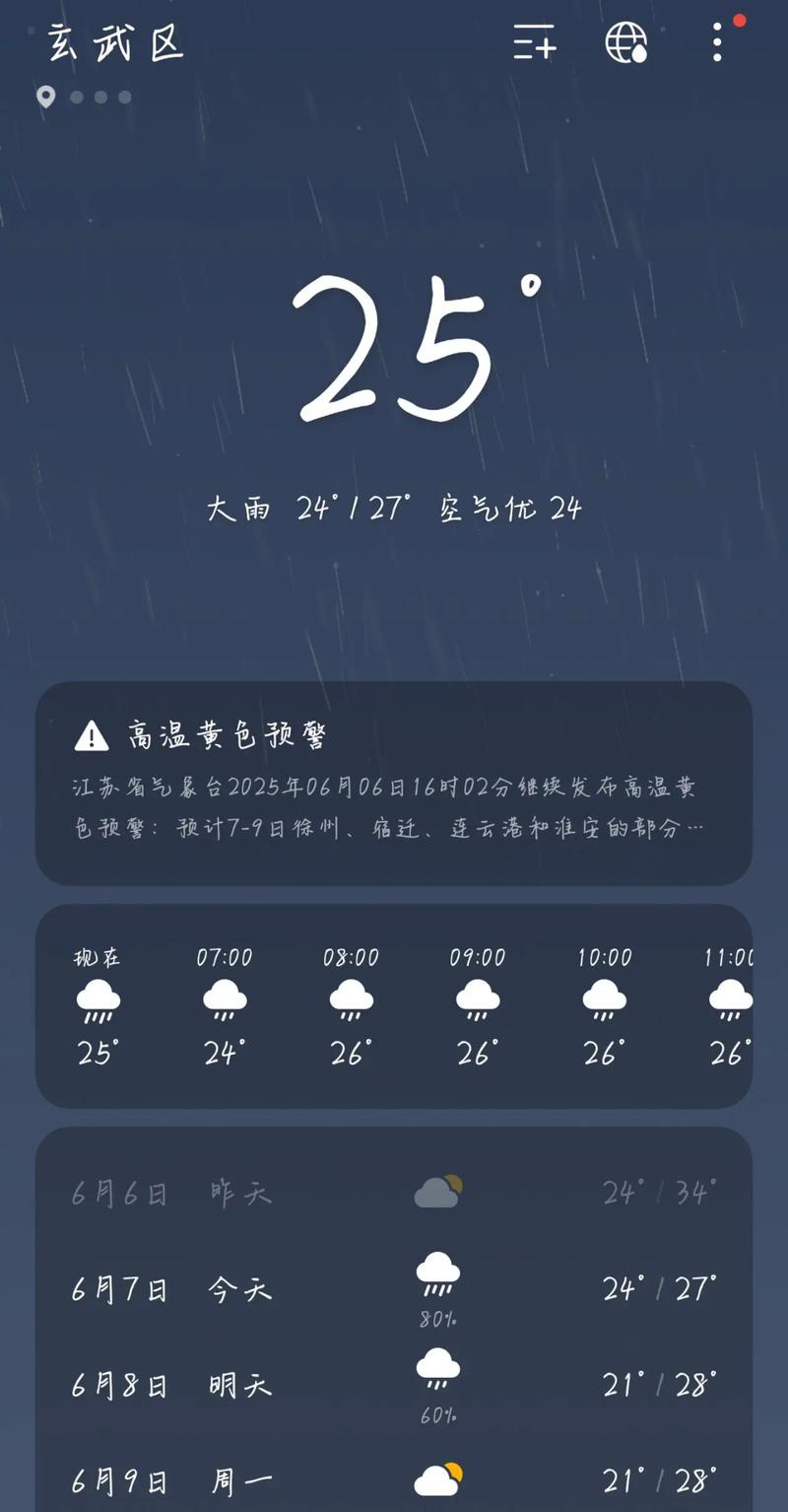 南京具体天气预报？南京具体天气预报7天？-第2张图片-优品飞百科