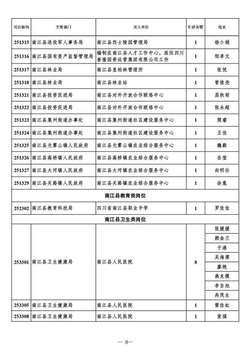 四川巴中天气预报15天准确天，四川巴中天气预报30天-第2张图片-优品飞百科