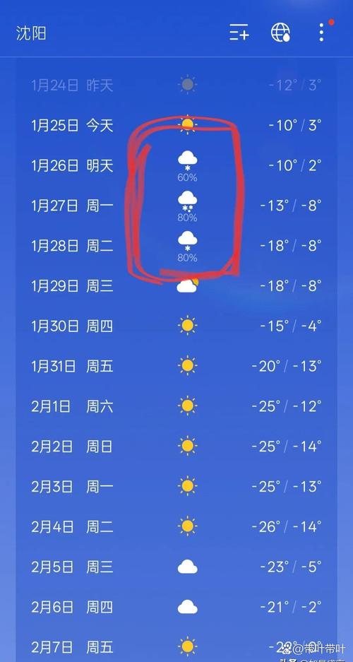 绥化天气预报15天查询天周，绥化天气预报7天10天-第2张图片-优品飞百科