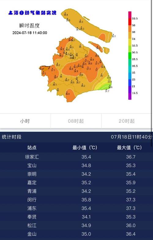 上海闵行天气预报查询最新，上海天气上海闵行天气