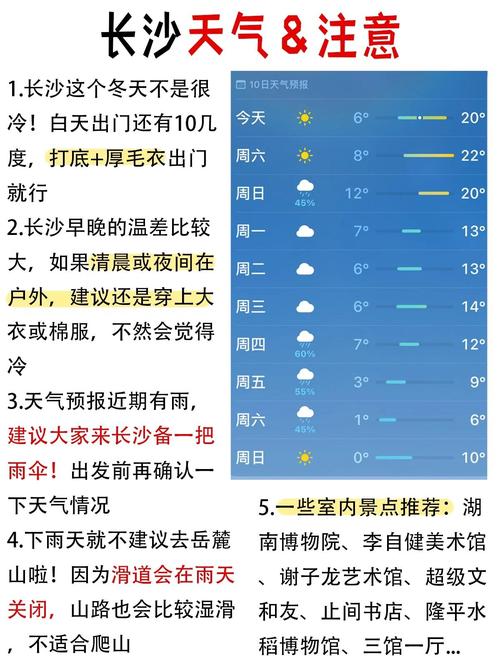 长沙天气预报一周7天风力多大？长沙天气预报今天的风速？