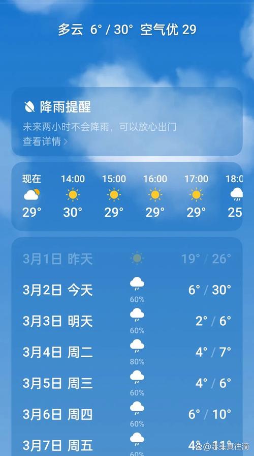 长沙天气预报一周7天风力多大？长沙天气预报今天的风速？-第2张图片-优品飞百科