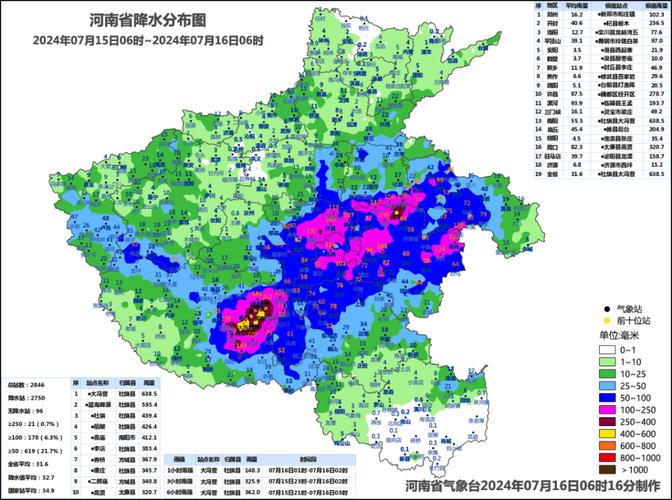 西华天气十五天预报最新，西华天十五天预报天气-第5张图片-优品飞百科