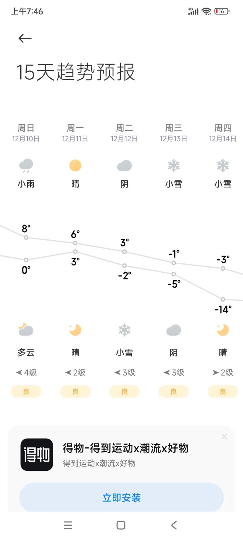 之前的天气预报历史记录，之前的天气预报历史记录能查到吗