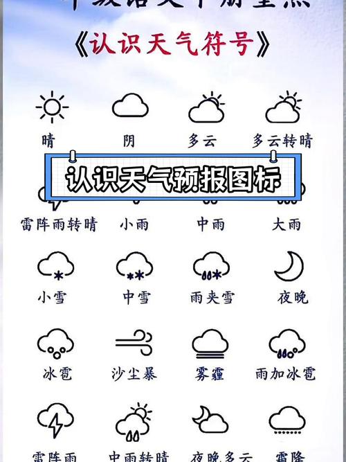 之前的天气预报历史记录，之前的天气预报历史记录能查到吗-第3张图片-优品飞百科