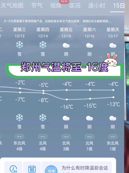看一下郑州天气预报，郑州天气预报情况-第4张图片-优品飞百科
