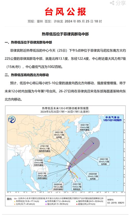 天气台风预报中央气象台？天气预报 台风？