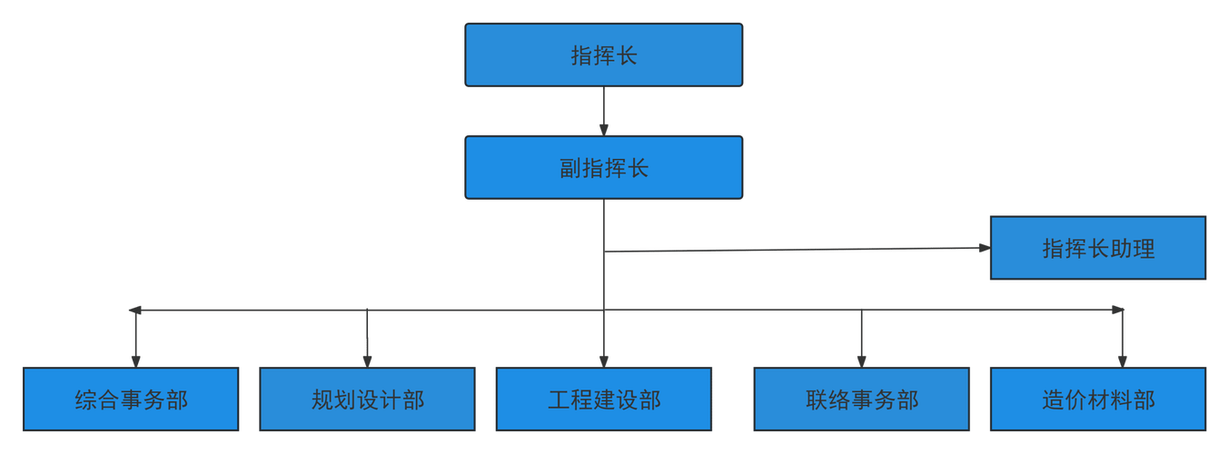 天气台风预报中央气象台？天气预报 台风？-第4张图片-优品飞百科