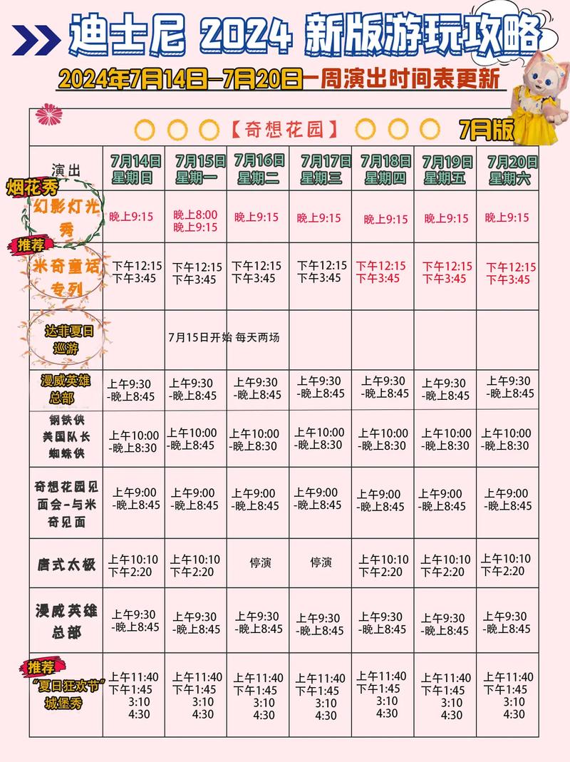 上海天气迪士尼度假区天气？上海迪士尼度假区 天气？-第5张图片-优品飞百科