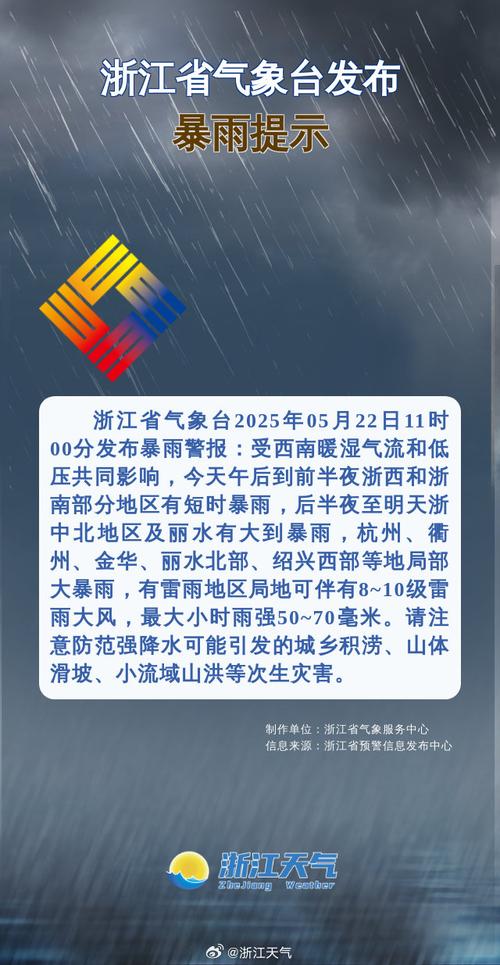 杭州萧山天气预报15天查？杭州萧山天气预报15天查询？