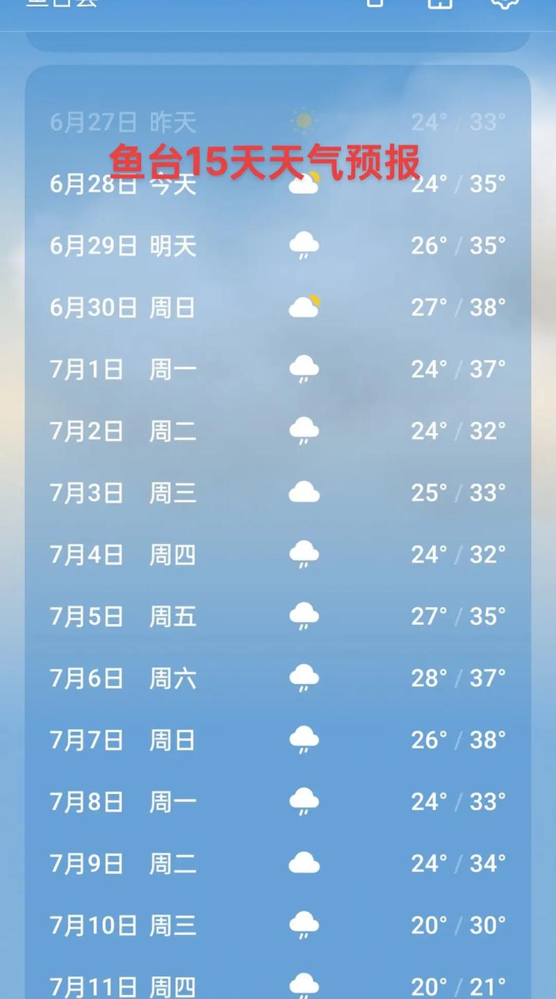 杭州萧山天气预报15天查？杭州萧山天气预报15天查询？-第6张图片-优品飞百科