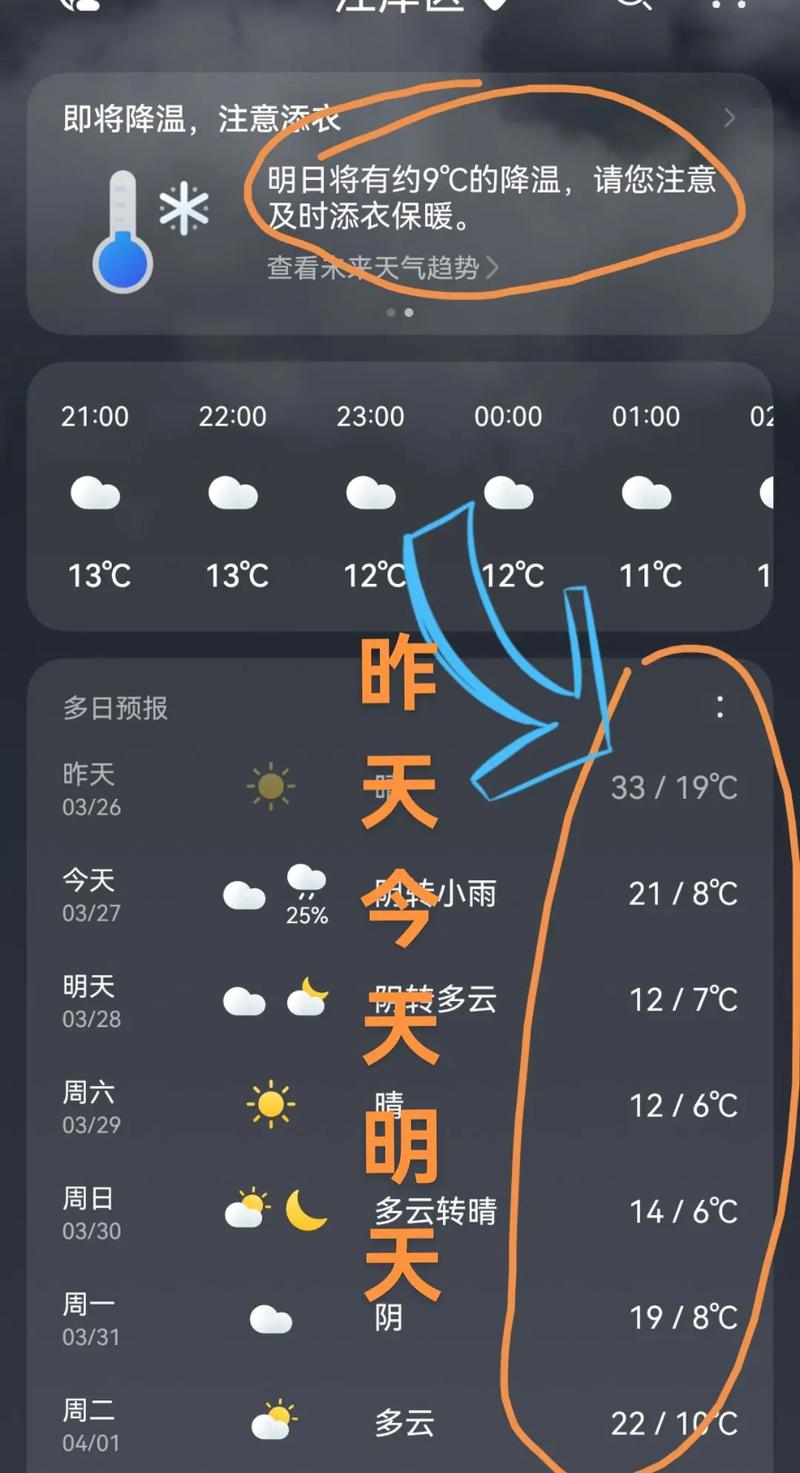 武汉市近三日天气？湖北武汉近三天的天气预报？-第2张图片-优品飞百科