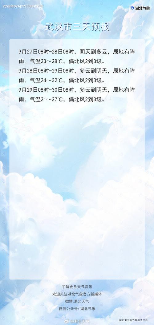 武汉市近三日天气？湖北武汉近三天的天气预报？-第4张图片-优品飞百科