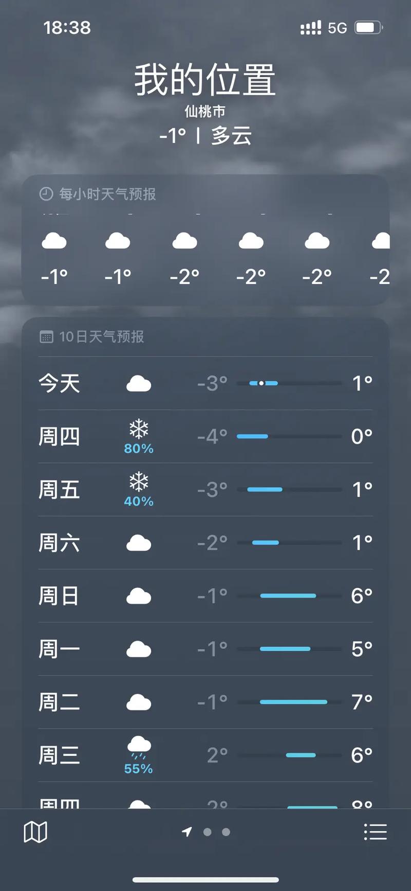 武汉市近三日天气？湖北武汉近三天的天气预报？-第6张图片-优品飞百科