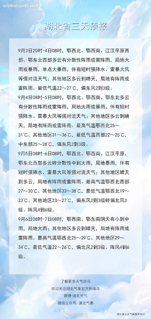 武汉市近三日天气？湖北武汉近三天的天气预报？-第8张图片-优品飞百科