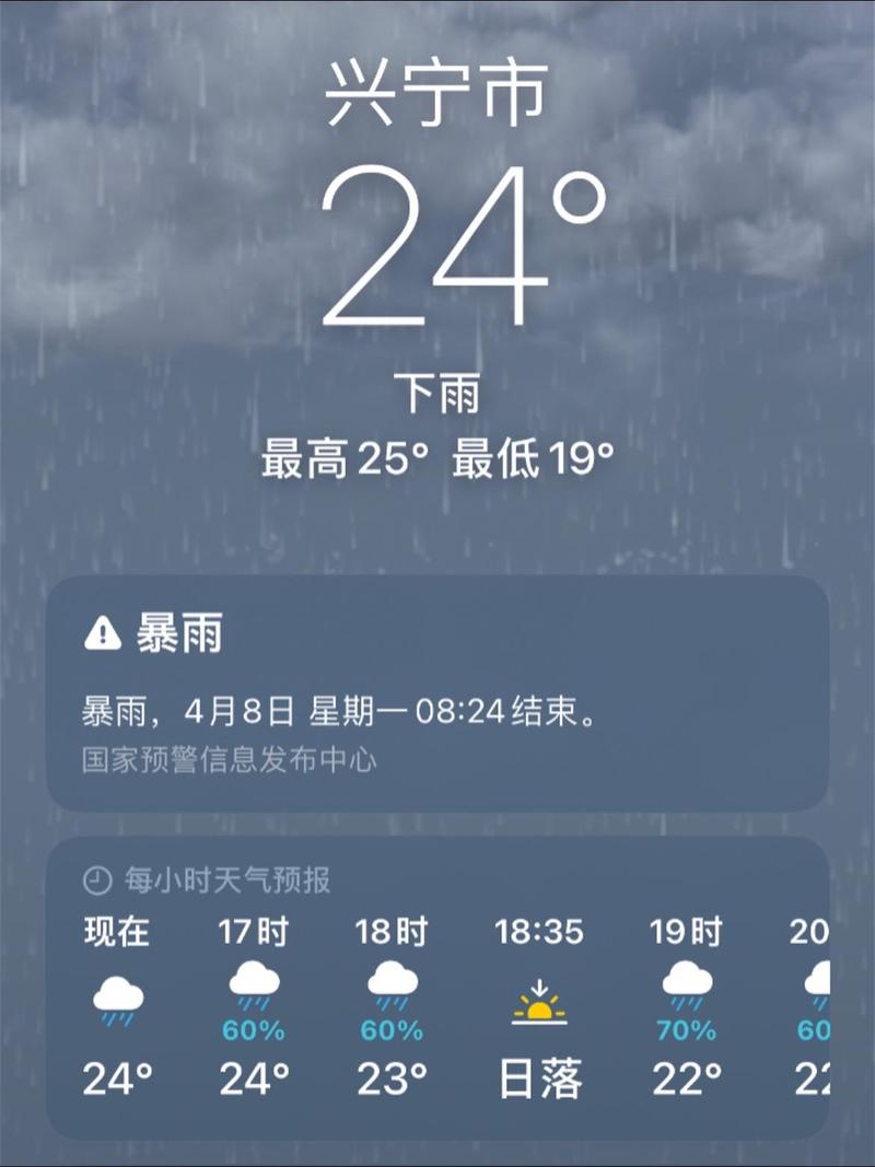 天气预报今天下午有雨，天气预报今天下午雨几点停？-第2张图片-优品飞百科