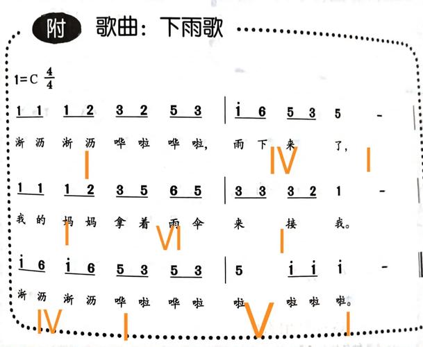 天气预报今天下午有雨，天气预报今天下午雨几点停？-第3张图片-优品飞百科