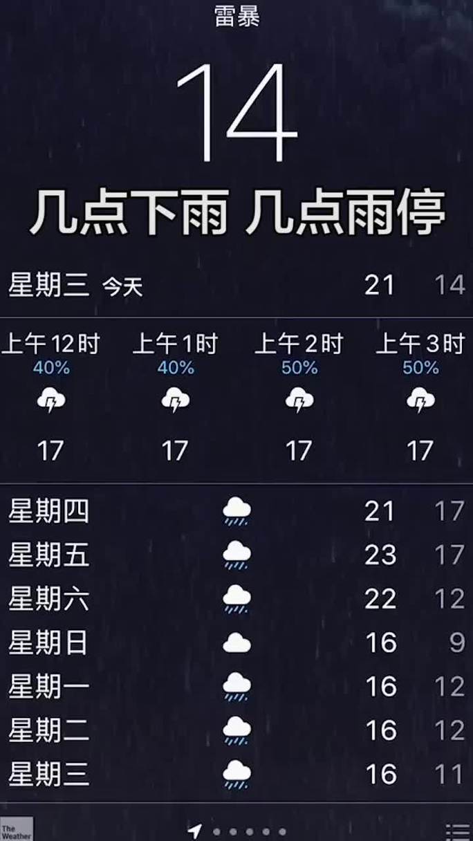 天气预报今天下午有雨，天气预报今天下午雨几点停？-第6张图片-优品飞百科