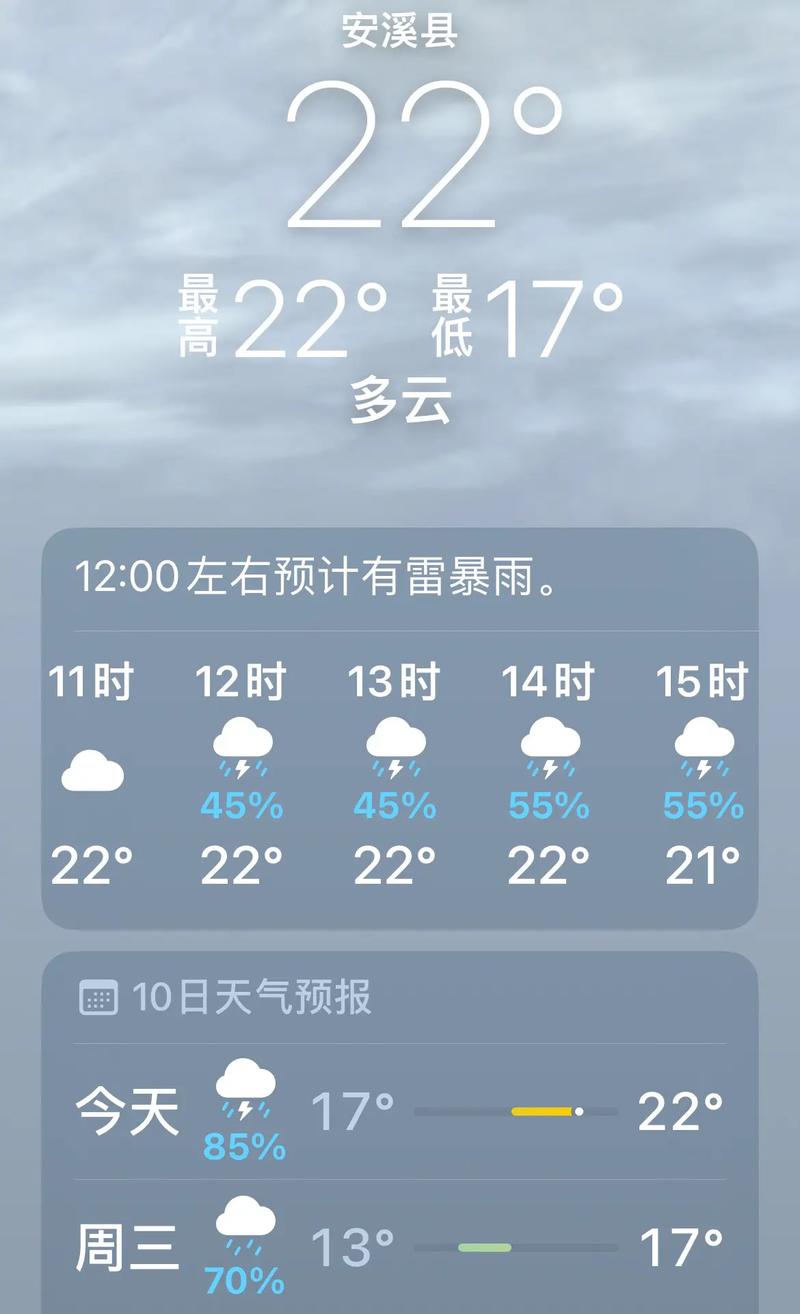 天气预报今天下午有雨，天气预报今天下午雨几点停？-第7张图片-优品飞百科