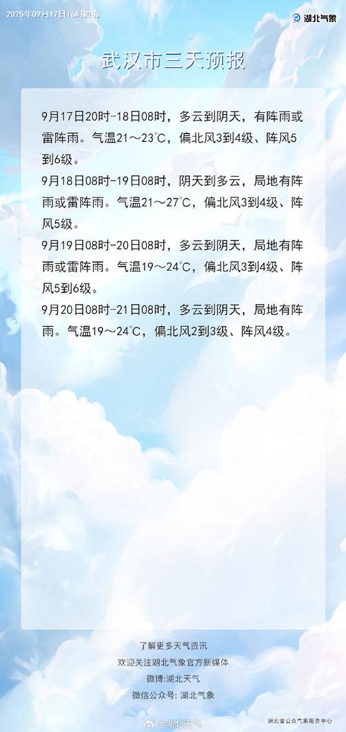 武汉天气预报15天查询结果是，武汉天气15天查询一周？