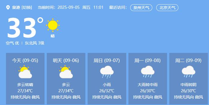 福建省泉州泉港天气情况？下花园6路公交车时间表？-第4张图片-优品飞百科