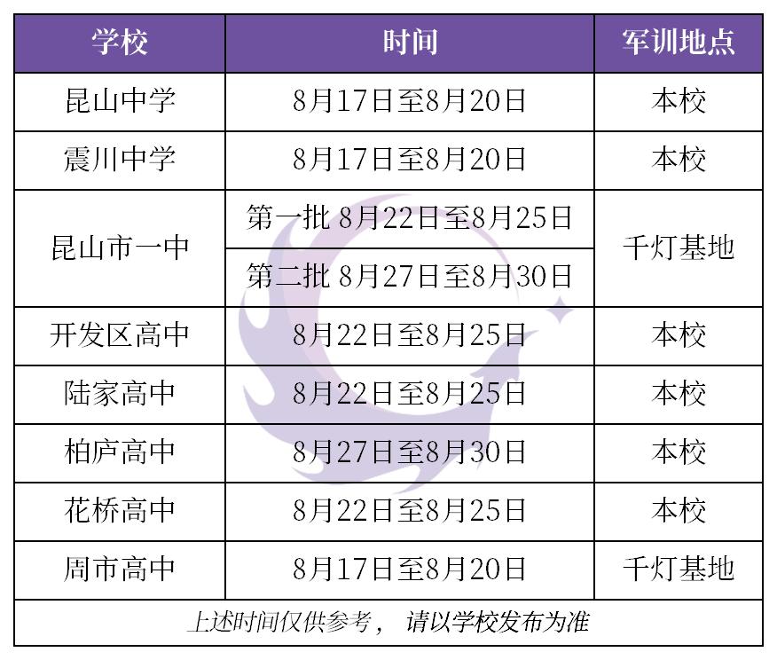 昆山六月份天气预报，昆山六月份天气预报实况-第6张图片-优品飞百科