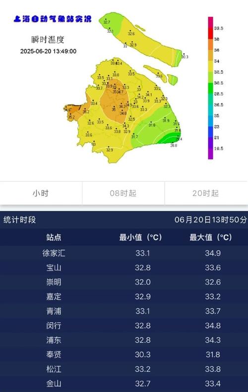 今天上海嘉定天气，上海嘉定昨天天气-第5张图片-优品飞百科