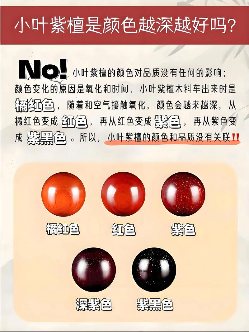 小叶紫檀的鉴定方法，小叶紫檀木的鉴定方法？-第6张图片-优品飞百科