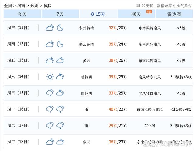 郑州市天气实时预报？郑州市天气实况？-第3张图片-优品飞百科