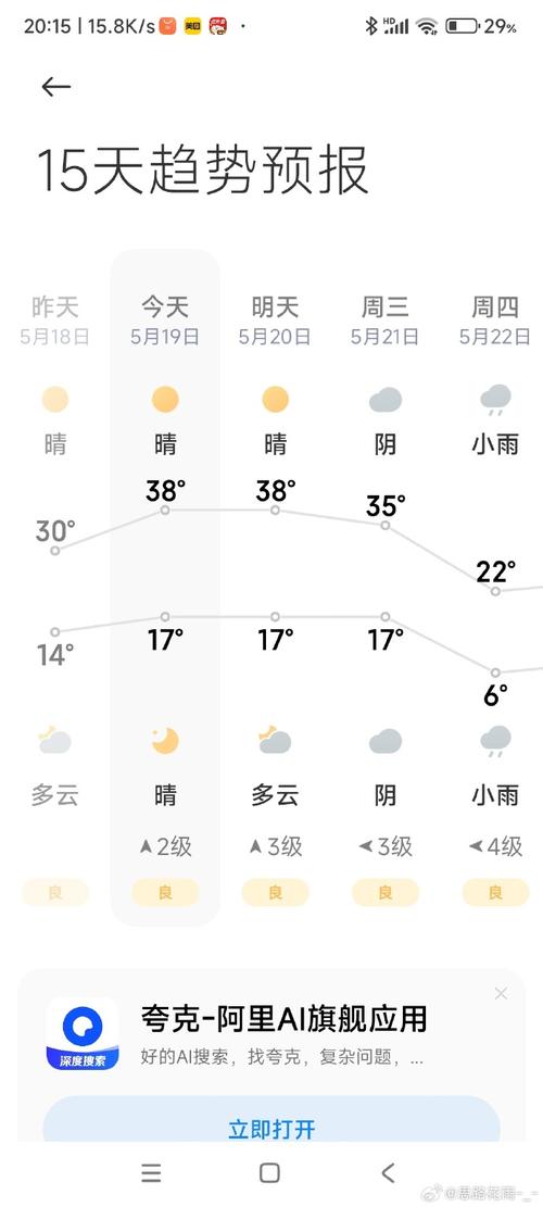 山西天气预报最新7天？山西天气预报最新7天朔州？-第3张图片-优品飞百科