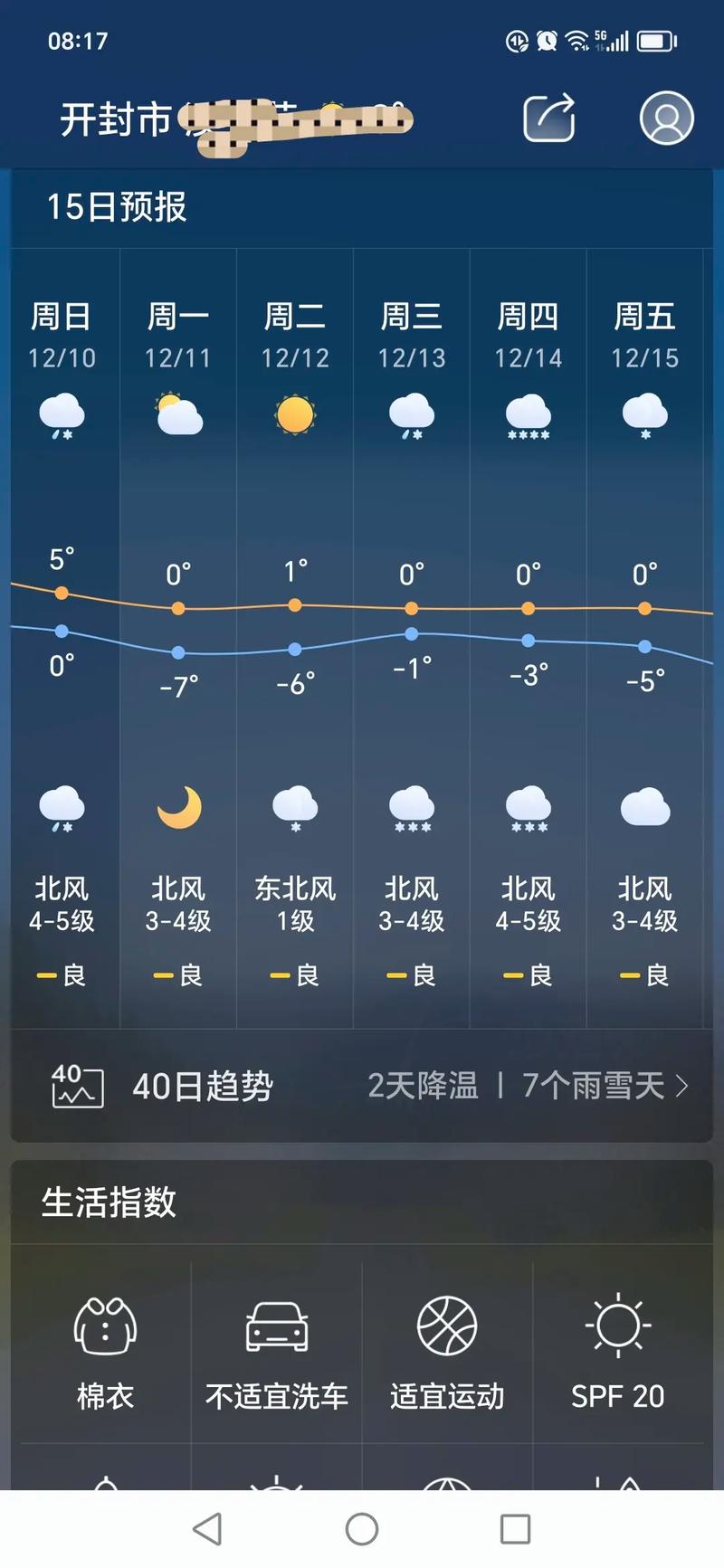 查看天气预报30天？看30天的天气预报？-第3张图片-优品飞百科