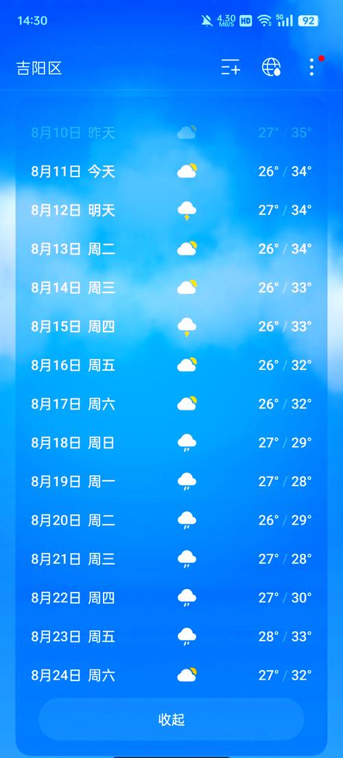 长春未来30天的天气预报查询？长春未来60天天气查询？-第2张图片-优品飞百科