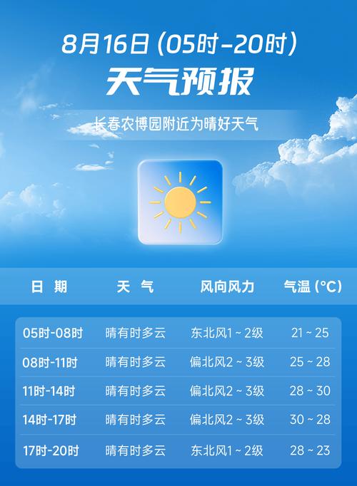长春未来30天的天气预报查询？长春未来60天天气查询？-第3张图片-优品飞百科