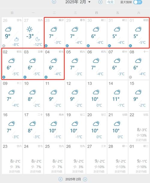 北京顺义天气预报24小时，北京 顺义天气预报？