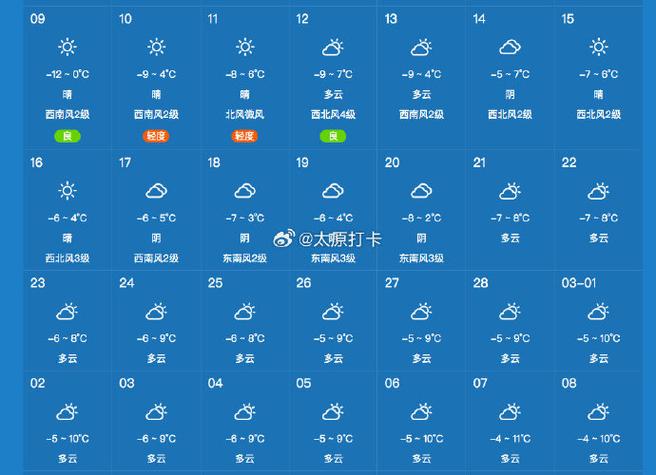 太原天气预报实时？太原天气预报实时24小时会下雨吗？-第2张图片-优品飞百科