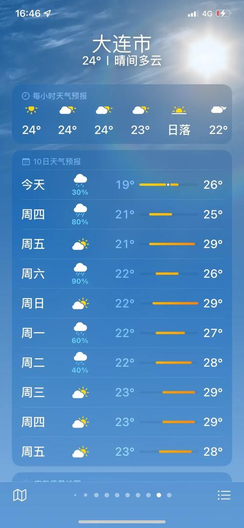 大连天气预报15天查询一周？大连天气预报15天查询天气2345？-第2张图片-优品飞百科