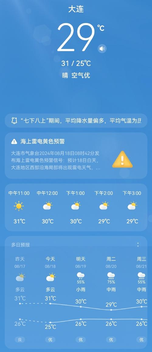 大连天气预报15天查询一周？大连天气预报15天查询天气2345？-第4张图片-优品飞百科