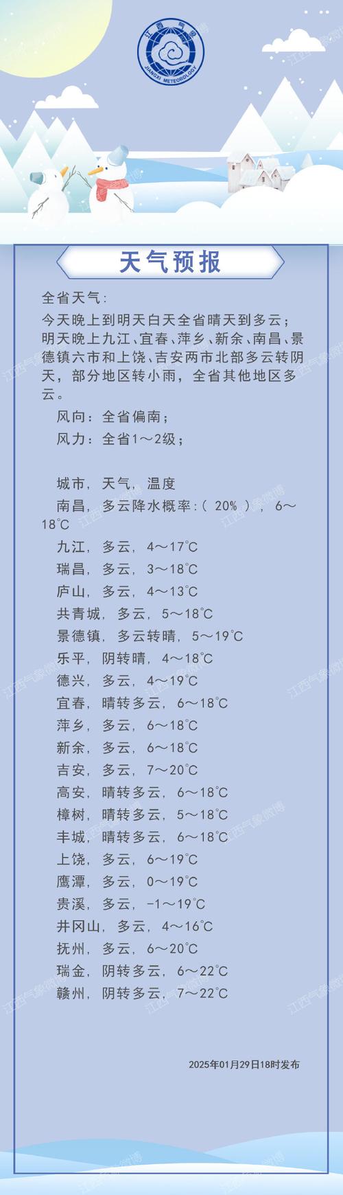 庐山市天气预报30天查询？庐山市天气预报30天查询表？-第6张图片-优品飞百科