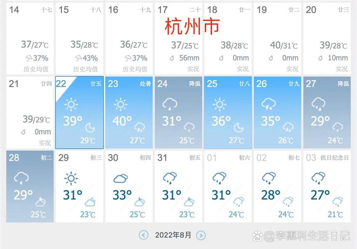 明天杭州西湖天气预报24小时，今天杭州西湖天气？-第3张图片-优品飞百科