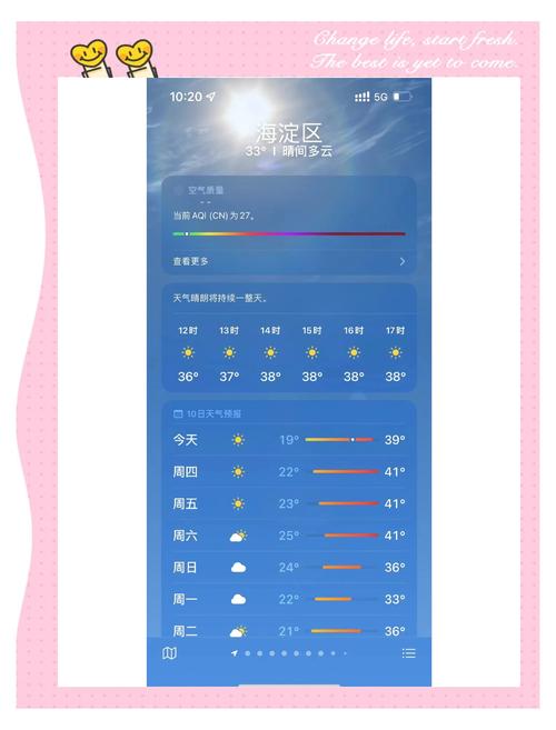 北京这周的天气预报情况，北京这周的天气预报报一下-第7张图片-优品飞百科