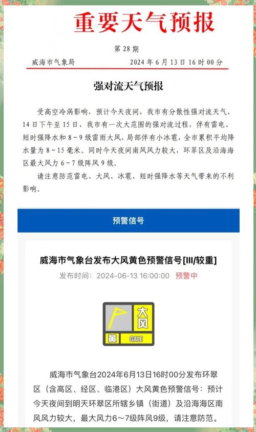 威海气象台天气预报查询？威海气象局天气预报？-第4张图片-优品飞百科
