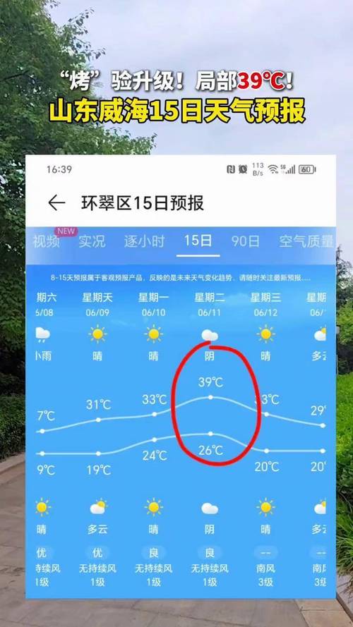 威海气象台天气预报查询？威海气象局天气预报？-第6张图片-优品飞百科